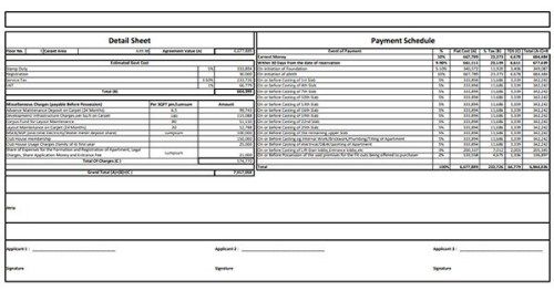 Sobha Neopolis Cost sheet